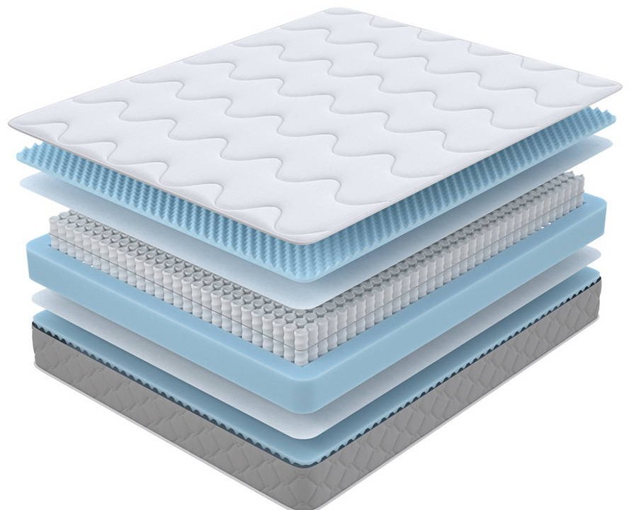 

Матрас PROxSON Sova Comfort M 180x200