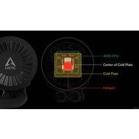 Система жидкостного охлаждения для процессора Arctic Liquid Freezer III 280 Black ACFRE00135A