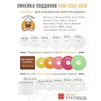 Поддон для пастилы Сам Себе Шеф силиконовый сплошной d35 (5 шт)