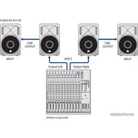 Концертная акустика Behringer EUROLIVE B215D