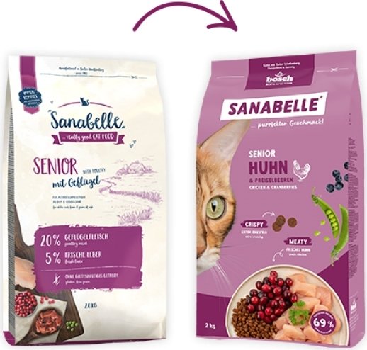 

Сухой корм для кошек Bosch Sanabelle Senior 8 кг