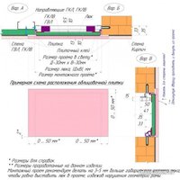 Люк Люкрай СТ 40-30