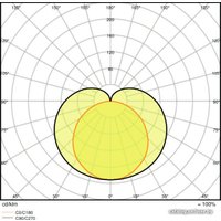 Линейный светильник Ledvance LS LN LED Comp Switch 1200 14W/4000K IP20