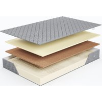 Матрас ЭОС Элит Тип 18с 80x180 (premium grey)