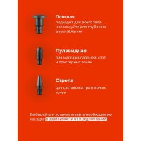 Перкуссионный массажер SSY 20503 в Пинске