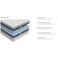 Матрас Ormatek Florida 140x200