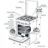 Кухонная плита GEFEST 5110-01