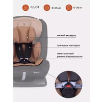 Детское автокресло Rant Unity ZY26 (бежевый)