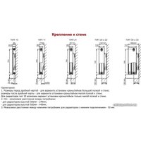Стальной панельный радиатор Лемакс Compact 22 300x500