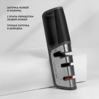 Точилка для ножей Galaxy Line GL9014