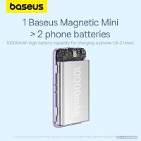 Внешний аккумулятор Baseus Magnetic Mini Air Wireless Fast Charge Power Bank 20W 10000mAh (сиреневый)