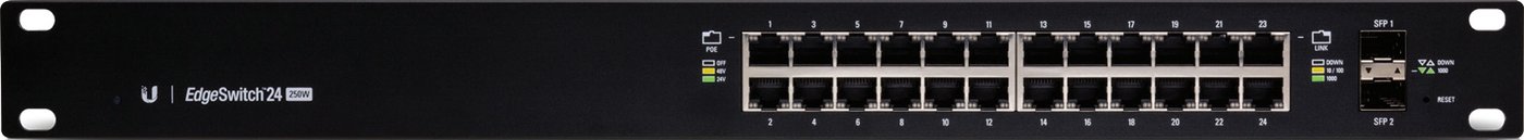 

Управляемый коммутатор 3-го уровня Ubiquiti EdgeSwitch 24 250W [ES-24-250W]
