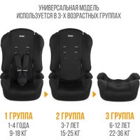 Детское автокресло Zlatek Basic ZL513 KRES4105 (черный)