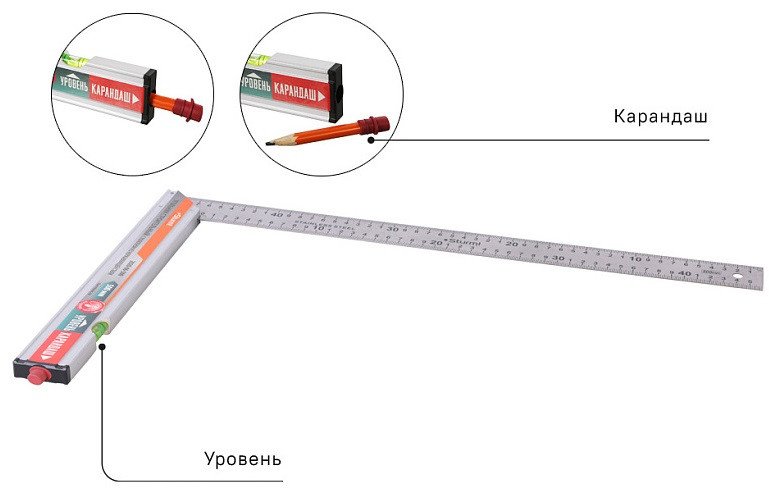 Угольник Sturm 2020-06-500