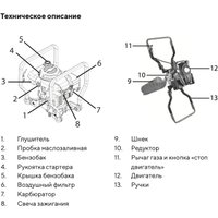 Мотобур Buran DT-1600 Terminator