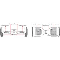 Мини-гироскутер iconBIT Smart Scooter 10 KIT