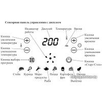 Аэрогриль (аэрофритюрница) Kitfort KT-2221