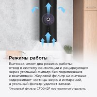 Кухонная вытяжка MAUNFELD Ford 39 Isla Sensor (черный)