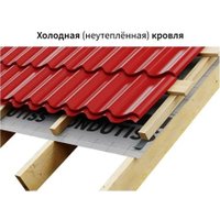 Гидро-пароизоляция Onduline Ondutiss Smart D (70 м2)