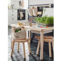 Фломастеры Ikea Mala 20184041