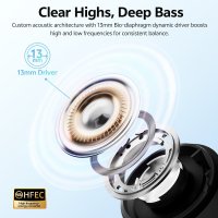 Наушники QCY AilyBuds E10 QT35 (черный) в Бресте