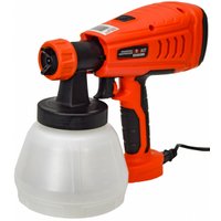 Краскораспылитель Brait BSG-650N