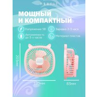 Вентилятор Profit TDF01 (розовый)