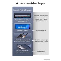 Док-станция Baseus StarJoy 8-Port Type-C HUB Adapter WKWG080213