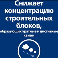 Сухой корм для собак Hill's Prescription Diet Urinary Care u/d Original 10 кг