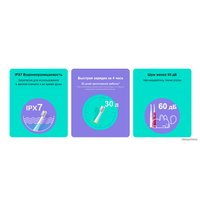 Электрическая зубная щетка Dr.Bei YMYM GY1 (красный)