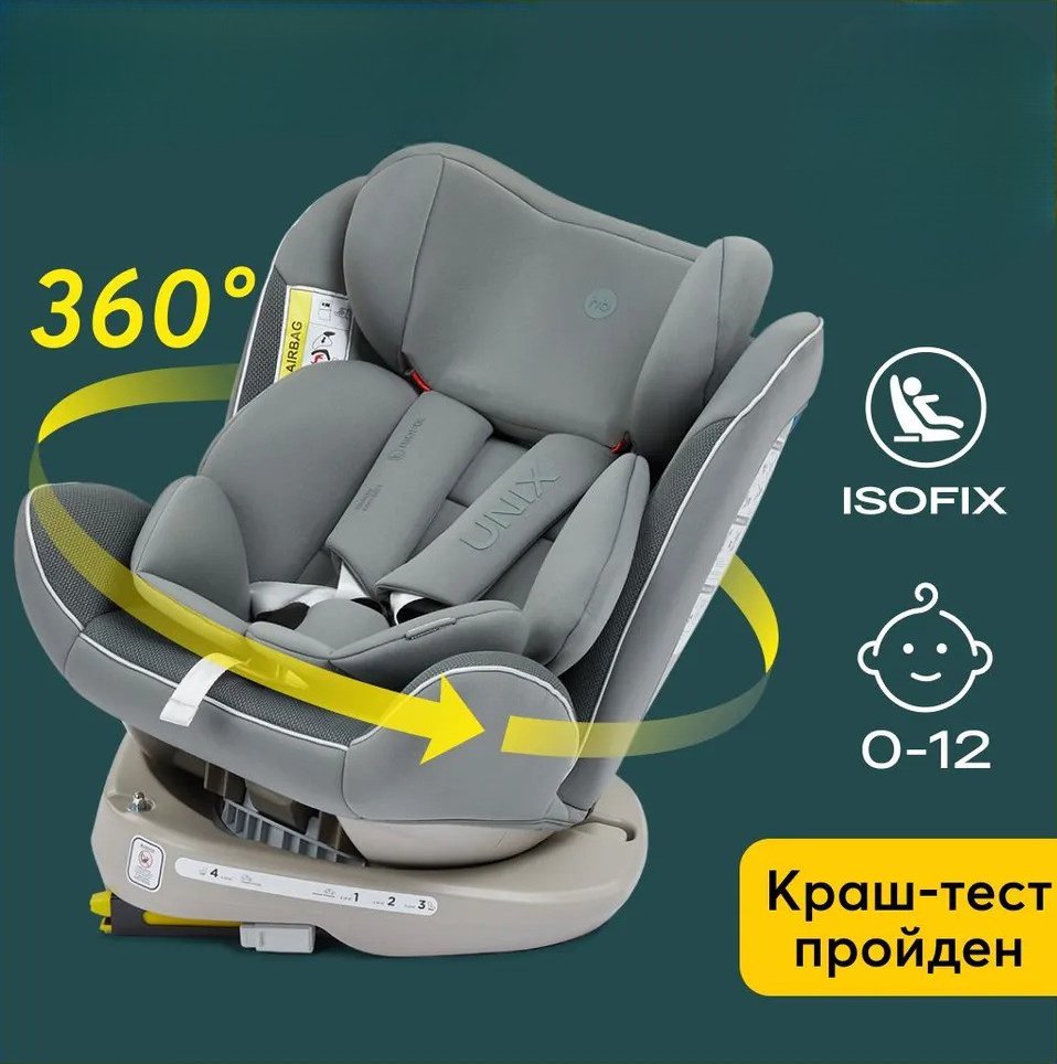

Детское автокресло Happy Baby Unix isofix (dark olive)