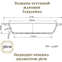 Жаровня Гардарика 1836