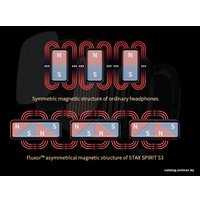 Наушники Edifier STAX Spirit S3 в Пинске