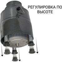 Измельчитель пищевых отходов Bort Ultimate 1500