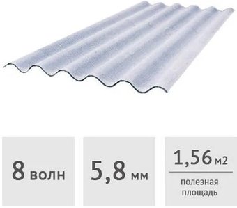 Шифер Кричевцементношифер Хризотилцементный 8-волновой серый (5.8 мм) 113x175 см