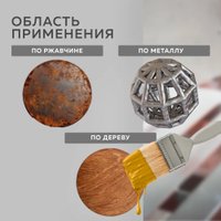 Грунт-эмаль Farbitex По ржавчине 3в1 0.8 кг (черный)