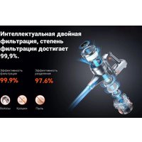 Пылесос iLife H80