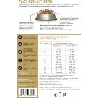 Сухой корм для собак Blitz Adult Mini&Toy 500 г