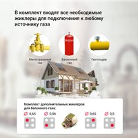 Варочная панель Simfer H60V40B423