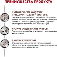 Консервированный корм для собак Royal Canin Gastrointestinal Low Fat (паштет) 420 г