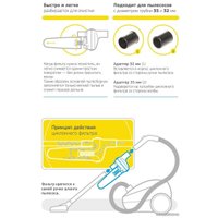 Фильтр циклонный Neolux FC-01