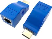 HDMI - RJ45 (LAN)