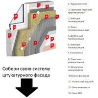 Краска MAV Flagman ВД-АК-1031 фасадная 3 л (белый)