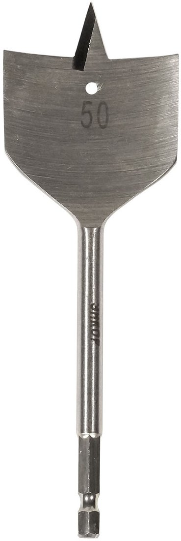 

Сверло Энкор 19160