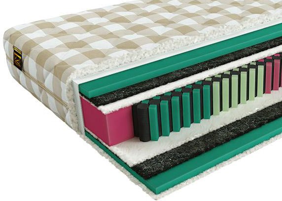 

Матрас Mr. Mattress Fulwell L 200x195
