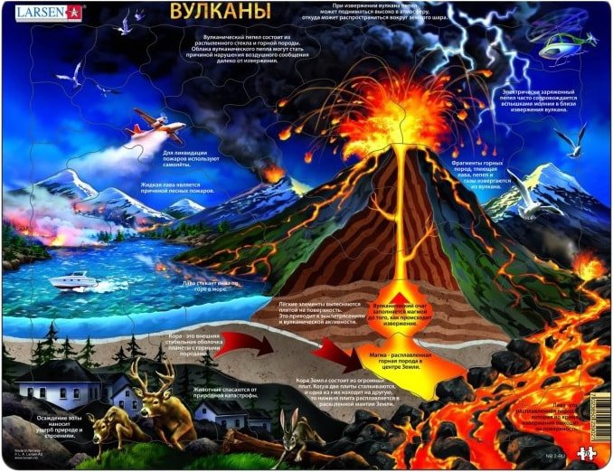

Мозаика/пазл Larsen Вулканы NB2-RU