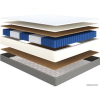 Матрас Askona Basic Optima Hard 120x200