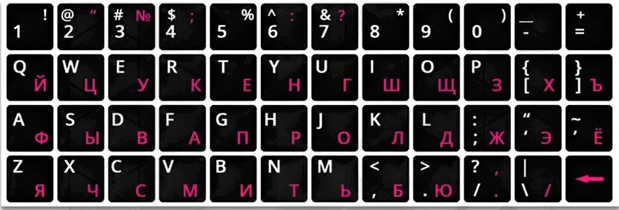 

Наклейки с русской раскладкой KST ENRU-V48106 (черная основа/розовые символы)