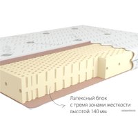 Матрас Kondor Adam 100x200 (жаккард)