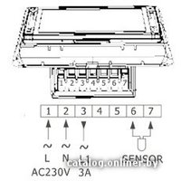 Терморегулятор Eltrace RTC 89.716